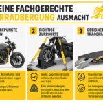 Wenn die Harley liegen bleibt: Warum schwere Bikes nach professioneller Bergung verlangen Bild1